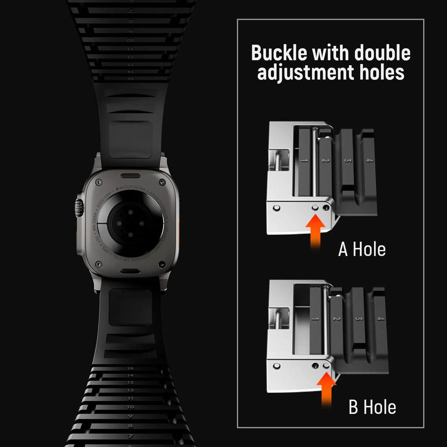 New fluororubber dual press-button watch strap suitable for Apple Watch models 10, 9, 8, 7, 6, 5, SE, Ultra, Series 2, and Series 1 Dewell X