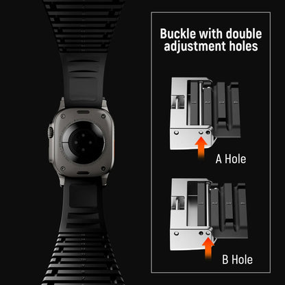 New fluororubber dual press-button watch strap suitable for Apple Watch models 10, 9, 8, 7, 6, 5, SE, Ultra, Series 2, and Series 1 Dewell X