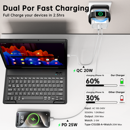 Universal 3-in-1 Charger – Fast USB, Type-C & Wireless for Smartwatch Dewell X