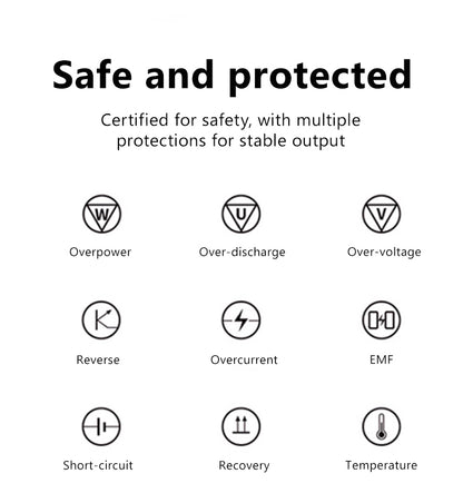 3-in-1 Foldable Wireless Charger – Fast Charge for All Your Devices