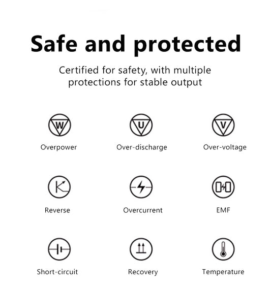 3-in-1 Foldable Wireless Charger – Fast Charge for All Your Devices